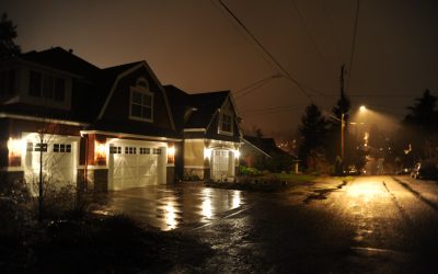 An in-depth look into LED security lighting
